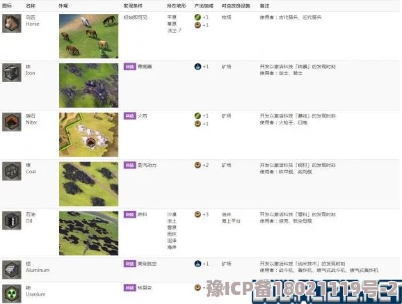 探索未来人生人格指数提升方法：全面介绍与详细策略解析