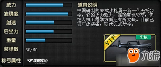 穿越火线VIP会员购买指南：官方渠道及优惠活动详解